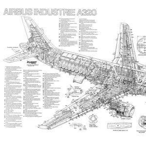 Aeroplanes Poster Print Collection: Airbus A320