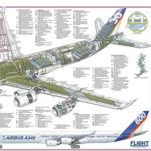 Airbus
