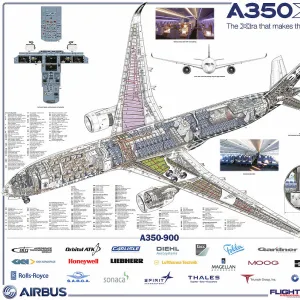 Popular Themes Mouse Mat Collection: Airbus Cutaway