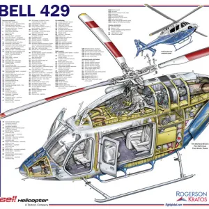 Bell 429 Poster FINAL