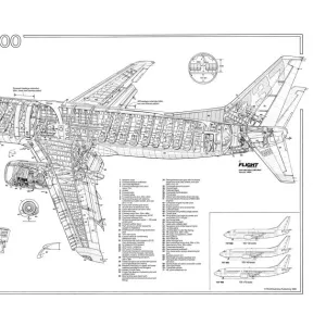 Boeing 737
