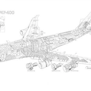 Popular Themes Jigsaw Puzzle Collection: Boeing 747