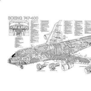 Boeing 747-400 Cutaway Poster