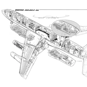 Boeing E-3A AWACS Cutaway Drawing