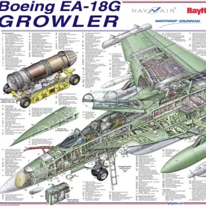 Popular Themes Photo Mug Collection: Boeing Cutaway