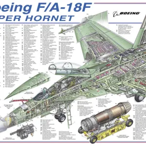 Cutaways Mouse Mat Collection: Military Aviation 1946-Present Cutaways