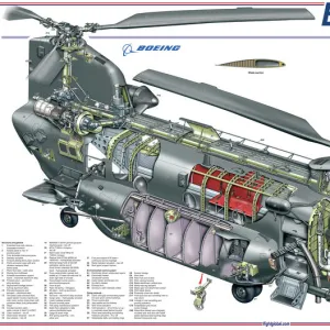 Boeing MH-47G Cutaway Poster