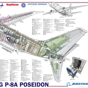 Popular Themes Photographic Print Collection: Boeing Cutaway