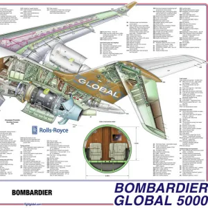 Aircraft Posters Premium Framed Print Collection: Bombardier