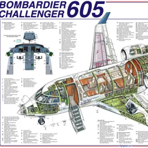 Aircraft Posters Premium Framed Print Collection: Bombardier