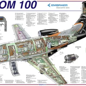 Cutaway Posters, Business Aircraft Cutaways, Embraer PHENOM 100 POSTER small