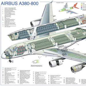 Cutaway Posters, Civil Aviation 1949 Present Cutaways, A380