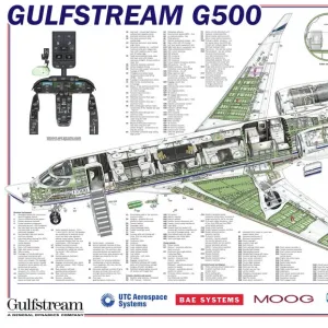 Cutaways, Gulfstream G500 Poster 21 OctFBU