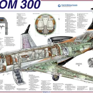 Embraer Phenom 300 Cutaway Print Embraer Phenom 300 Cutaway Print