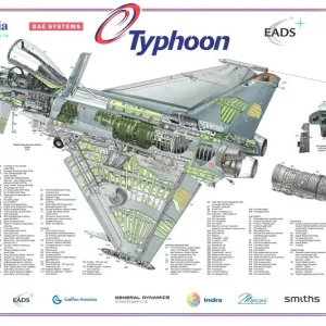 Eurofighter Typhoon Cutaway Print Eurofighter Typhoon Cutaway Print