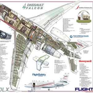 Dassault Falcon 2000LX Cutaway Poster