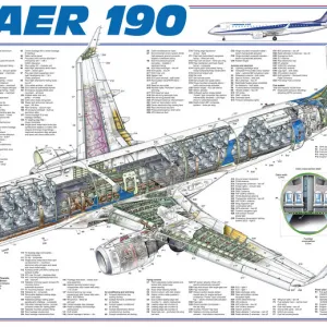 Embraer 190 Cutaway Poster