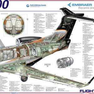 Aircraft Posters Poster Print Collection: Embraer