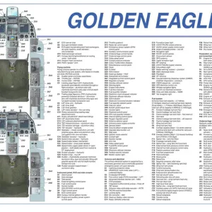 Flight Cutaway Print T-50 Gateback Flight Cutaway Print T-50 Gateback