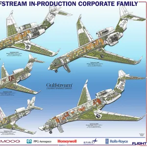 Gulfstream Family cutaway poster