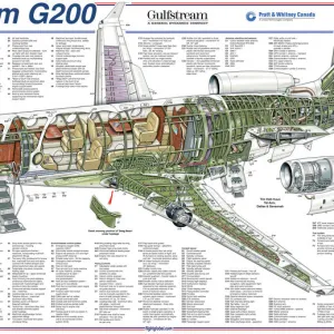 Gulfstream G200 Cutaway Poster