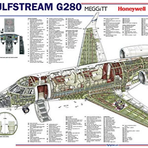 Gulfstream G280 Cutaway Poster