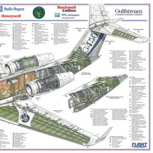 Gulfstream G450 Cutaway Poster