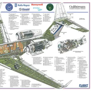 Gulfstream G550 Cutaway Poster