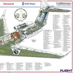 Cutaways Pillow Collection: Business Aircraft Cutaways