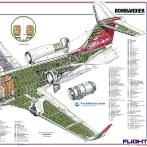 Learjet 60 XR Cutaway Poster