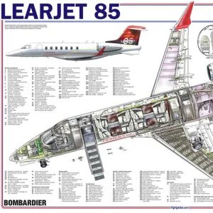 Learjet 85 Cutaway Poster