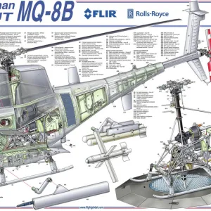 Northrop Grumman MQ-8B Firescout Cutaway Poster