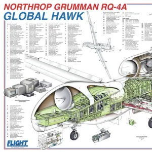 Northrop Grumman RQ-8A Global Hawk Cutaway Poster