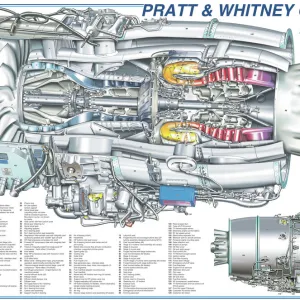 Pratt & Whitney Canada PW545 Cutaway Poster