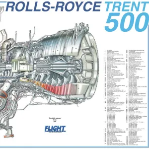 Cutaways Mouse Mat Collection: Aeroengines - Jet Cutaways