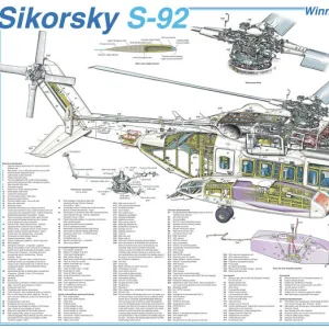 Cutaways Mouse Mat Collection: Civil Helicopter Cutaways