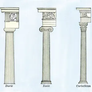 Classical Column Print: Doric, Ionic, and Corinthian Styles