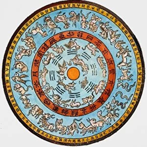 A Chinese celestial sphere of the T ang Dynasty (681-905 A. D. ). Colored engraving