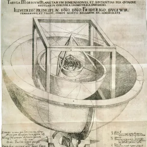 Johannes Keplers model of the universe. Line engraving from his Mysterium Cosmographicum, 1596