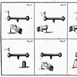 Lightning rods invented by Benjamin Franklin. Line engravings from Franklins book, Experiments and Observations on Electricity, 1751-53