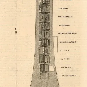 Print of the Second Eddystone Lighthouse Print of the Second Eddystone Lighthouse