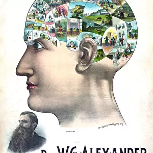 Popular lectures on human nature by Professor W. G. Alexander poster of man with ideas in his brain ca. 1895