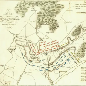 Battle Of Waterloo