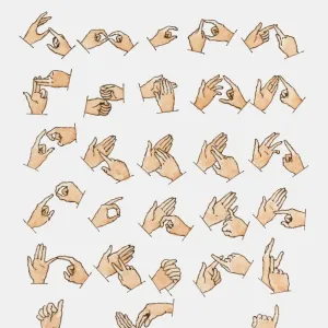 Illustration showing 26 sign language hand signals representing letters of the alphabet