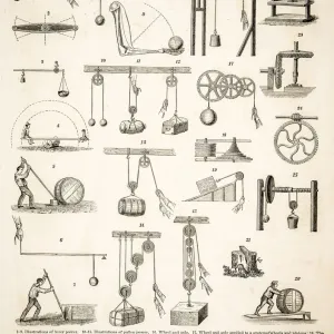 The mechanical powers engraving 1875