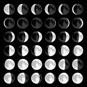 Moon Phase Sequence For sale as Framed Prints, Photos, Wall Art