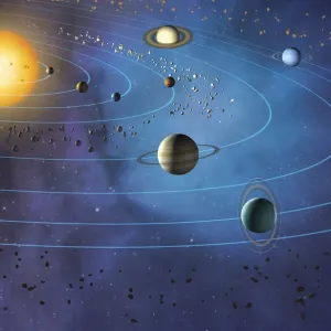 Orbits of planets in the Solar System