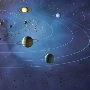 Orbiti dei pianeti nel Sistema Solare. Orbiti dei pianeti nel Sistema Solare.