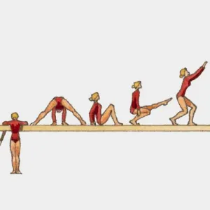 Sequence of illustrations showing female gymnasts competing on balance beam