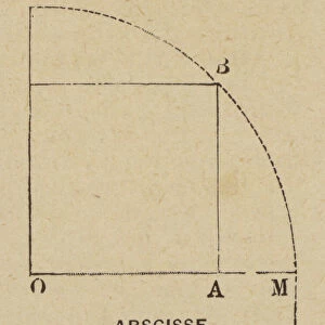 Abscisse (engraving)